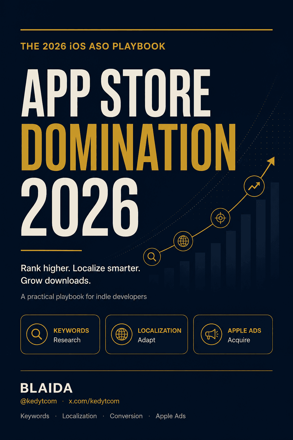 App Store Domination 2026 — the iOS ASO Playbook